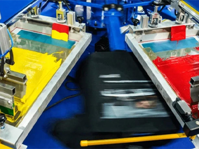 The Ultimate Guide to Four Color Process (CMYK) Screen Printing