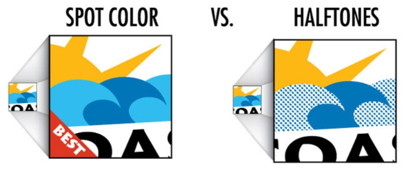 spot color vs halftones screen printing